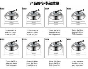 <span class=keywords><strong>Casserole</strong></span> universelle en acier inoxydable, <span class=keywords><strong>couvercle</strong></span> de <span class=keywords><strong>casserole</strong></span> en verre, <span class=keywords><strong>couvercle</strong></span> de Wok - Product Image 3