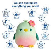 OEM ODM peluche peluche fabricant d'usine de jouets EN71 GRS CPC mascotte personnalisée votre propre personnage peluches douces poupée Kawaii