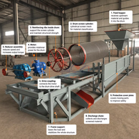 Machine de criblage de sable à haute efficacité, tamis rotatif à tambour, séparateur de gravier et de pierres pour installation de lavage de sable JX