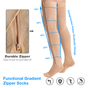 Calcetines <span class=keywords><strong>de</strong></span> <span class=keywords><strong>compresión</strong></span> Sosation hasta el muslo con cremallera 20-30 mmHg, <span class=keywords><strong>medias</strong></span> <span class=keywords><strong>de</strong></span> <span class=keywords><strong>compresión</strong></span> hasta el muslo con cremallera para mujeres y hombres con hinchazón y edema - Product Image 1