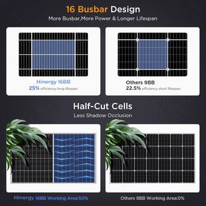 <span class=keywords><strong>Comprar</strong></span> Panel Solar Fotovoltaico Chino Todo Negro 100W 200W <span class=keywords><strong>Paneles</strong></span> Mono Bifacial Set 12V/24 Voltios Precio PARA EL Hogar DIY Sistema Fuera DE LA Red - Product Image 3