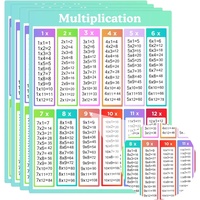 Affiches de Multiplication Mathématique Personnalisées, Tableau de Multiplication Laminé pour Centre de Tutorat, Salle d'Apprentissage, Décoration de Salle d'Étude