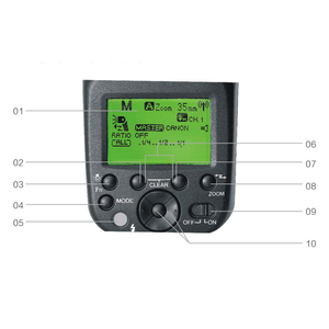 Triopo TTL máy ảnh công suất cao recharchable <span class=keywords><strong>Flash</strong></span> Speedlite đèn nhiếp ảnh cho Canon <span class=keywords><strong>Flash</strong></span> Speedlight ánh sáng - Product Image 4