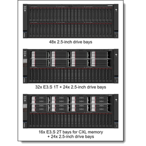 เซิร์ฟเวอร์แร็ค SR860 V4 4U พร้อมหน่วยความจำ DDR5 สำหรับการจำลองเสมือน ฐานข้อมูล และการประมวลผลข้อมูลในศูนย์ข้อมูล - Product Image 5