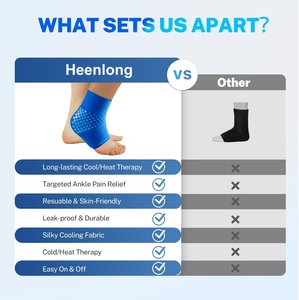 Compresa de Gel Sólido Impresa en 3D <span class=keywords><strong>para</strong></span> Tobillo, Terapia de Frío y Calor Personalizada, Almohadilla Fría <span class=keywords><strong>para</strong></span> Lesiones Deportivas, Color Azul con Cierre de Velcro - Product Image 2