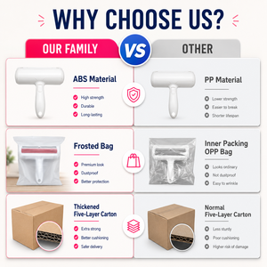 Self-Cleaning Pet Hair Remover <b>Roller</b> for Furniture and Carpet - Reusable Dog and Cat Fur Remover Brush Accept Custom Logo & OEM - Product Image 4