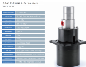 High Precision Compact Positive Displacement Pump with Short Rotor for T218 Double Outlet Filling - Product Image 2