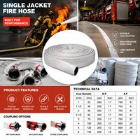 Selang Pemadam Kebakaran Longxi Jiangsu Multi-diameter Dalam, Tekanan Tinggi, Kualitas Tinggi, Single Jacket, Bahan Karet/PVC/EPDM/TPU, untuk Air