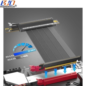 Double câble d'extension 90 degrés PCI-E 4.0 16X à X16 pour carte graphique GPU Riser 0.2M pour RTX3090ti <span class=keywords><strong>RTX4090ti</strong></span> RX6900XT RX6800XT - Product Image 5