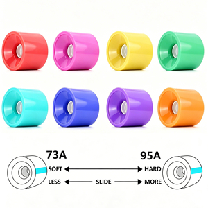 <span class=keywords><strong>Ruedas</strong></span> de rebote alto para tabla de montaña, color sólido, 75mm, tabla larga, patín eléctrico - Product Image 3