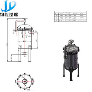 ダウンタイムの削減、マルチバッグフィルター、クイックフィルターバッグの交換、生産効率の向上。 - Product Image 5