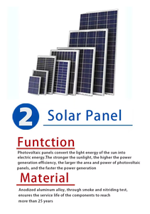 Incubadora Solar Directa de Fábrica, Incubadora Solar para Cría, Capacidad para 1056 Huevos - Product Image 5