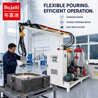 Machine à mousse polyuréthane haute pression à deux composants pour boîtes isolées et sièges automobiles