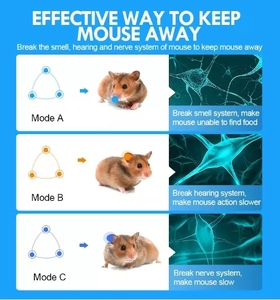 Trong nhà siêu âm Thiết kế điện Pest cắm trong hộp trong nhà - Product Image 6