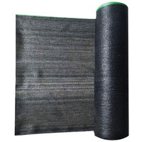 Filet d'ombrage plat en HDPE noir, stabilisé aux UV, barrière solaire pour serres, cultures et espaces extérieurs