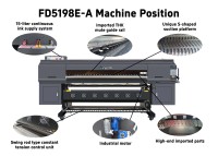 Machine d'impression par sublimation numérique textile 8 têtes 1900mm grande imprimante à sublimation à colorant pour jouets en peluche/drapeaux