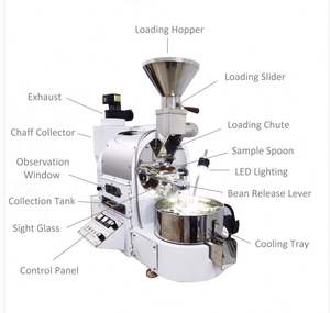 Machine électrique commerciale de qualité durable 1kg 2kg 3kg torréfacteur de café pour la torréfaction, machine de torréfaction de café à gaz Tostadora De Cafe - Product Image 1