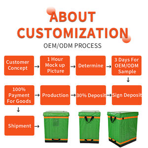 Tas pengiriman kurir tas anyaman kustom tas pengiriman kurir - Product Image 3