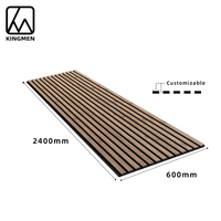 Panneau Acoustique Moderne KINGMAN à Lattes de Bois Personnalisées pour Mur et Plafond – Isolation Sonore Commerciale pour Extérieur et Intérieur d'Appartement