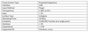 จอแสดงผลอุตสาหกรรมขนาด 18.5 นิ้ว แบบ Capacitive Multi Point Interface พร้อมตัวเรือนโลหะ รองรับ VESA - Product Image 3