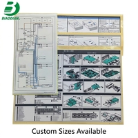 Etiquetas de Guía para Instalación Industrial - Grandes Diagramas Esquemáticos para Equipos de Red, Adhesivo para Redes, Aplicación sin Burbujas