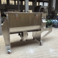 Mélangeur automatique de rubans pour poudres sèches – Équipement de mélange pour l'industrie chimique et alimentaire
