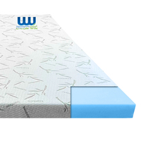 Bambou wasserdichte matelas hôtel couchage orthopédique tricoté en bambou tissu imperméable éponge mousse à mémoire de forme matelas en bambou