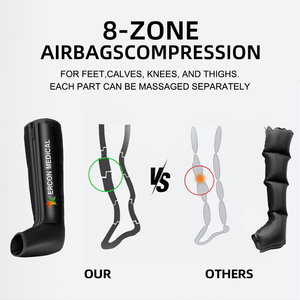 Botas de Compresión Criogénica Avanzadas con Masaje por Presión de Aire de 8 Cámaras para la Recuperación Deportiva Profesional de Pantorrillas y Piernas - Product Image 2