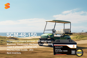 แบตเตอรี่ลิเธียม LiFePO4 51.2V 150AH สำหรับรถบ้าน/รถยนต์ไฟฟ้า ยี่ห้อ EU Stock พร้อมบลูทูธ 5.0 มาตรฐาน IP62 รับประกัน 10 ปี ได้รับมาตรฐาน CE ใช้งานได้ 4000 รอบการชาร์จ - Product Image 2