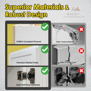 Custom Kitchen Cabinets | Ready To Assemble Kitchen Cabinets For Residential Project | Wooden Kitchen Base Cabinets With Drawers - Product Image 2