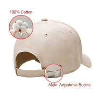 Casquette de baseball en coton à 6 panneaux bicolore sur mesure pour femme – Vente en gros, fabrication haut de gamme, distributeur B2B de couvre-chefs