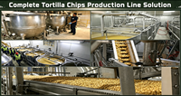 Ligne de production automatique de chips de maïs tortilla, machine industrielle pour la fabrication de Doritos, capacité élevée de 2000 kg/h, modèle CC, système de friture