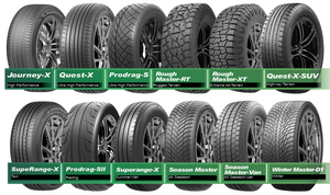 Neumático GreenTrac 205/55R16 para Auto de Pasajeros, 3PMSF, Invierno, para Canadá, 94V, Radial, Calidad Superior - Product Image 2