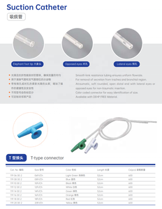สายสวนดูดเสมหะชนิดปิด ผลิตจากพีวีซี สำหรับใช้ทางการแพทย์ แบบใช้แล้วทิ้ง ปลอดเชื้อ สำหรับการผ่าตัดเปิดหลอดลม/ห้องไอซียู/การใช้งานฉุกเฉิน ขนาด 6Fr~20Fr ได้รับมาตรฐาน CE/ISO - Product Image 3