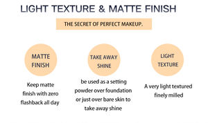 Polvo suelto de poros invisibles mate, maquillaje Mineral translúcido de 2 colores con control de aceite, buen poder corrector, fácil de quitar - Product Image 6