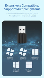 Miễn phí điều khiển Comfast CF-811AC V3 Dual Band 650Mbps <span class=keywords><strong>Dongle</strong></span> Card mạng USB Wifi Adapter cho kali Linux - Product Image 5