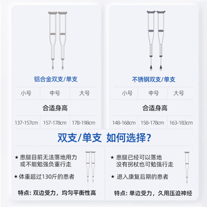Aluminum Underarm Crutches Height Adjustable Anti Slip Medical Walking Aid For Fracture Recovery Double Or Single Use - Product Image 1