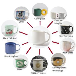 Jarra de Leche de Cerámica Lisa con Logotipo Personalizado de Estilo Moderno, Jarra Pequeña para Leche de 510 ml, Apta para Microondas y Lavavajillas, con Tapa y Cuchara - Product Image 5