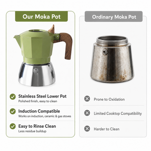 Cafetera Moka Portátil Kingze OEM Mini de 100 ml con Doble Válvula, Cafetera Espresso para Hogar, Oficina y Camping, Compatible con Inducción - Product Image 4