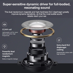 Versión Global para <span class=keywords><strong>Xiaomi</strong></span> <span class=keywords><strong>Buds</strong></span> 3T <span class=keywords><strong>Pro</strong></span> Qi Carga Inalámbrica BT 5,2 Auricular Hi-Fi Sonido 40dB Cancelación de Ruido Auriculares TWS - Product Image 5