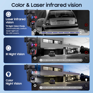 กล้องพลังงานแสงอาทิตย์4K เลนส์คู่20W 50X ซูม4G บันทึกเต็มเวลาในตัวแบตเตอรี่20000mAh IP66กล้องวงจรปิด PIR คู่ - Product Image 5