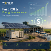 Système solaire résidentiel 3000W hors réseau avec kit onduleur solaire et stockage de batterie au lithium pour l'indépendance énergétique de la maison