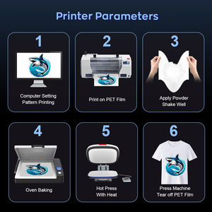 US Warehouse Stock XP600 Print Head A3 DTF Printer High Resolution for Vibrant, Scratch-Resistant Transfers on Multiple Fabrics - Product Image 5
