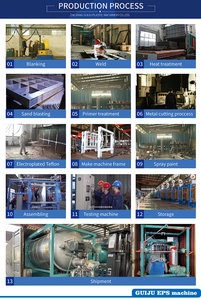 ระบบก่อสร้างบล็อก <span class=keywords><strong>EPS</strong></span> ICF ทนทานต่อแผ่นดินไหว ระบบสร้างบ้านด้วยแผ่นโพลีสไตรีน ICF เครื่องขึ้นรูปบล็อกคอนกรีตฉนวน - Product Image 5