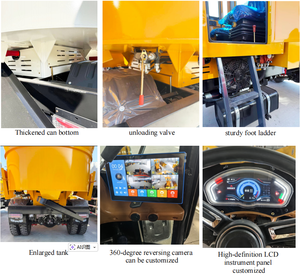 Camion malaxeur à béton autochargeur compact 2,5m³ 3m³ 3,5m³ 4,5m³ avec roues, certifié CE EPA <span class=keywords><strong>Euro</strong></span> 5, prêt à l'emploi - Product Image 5