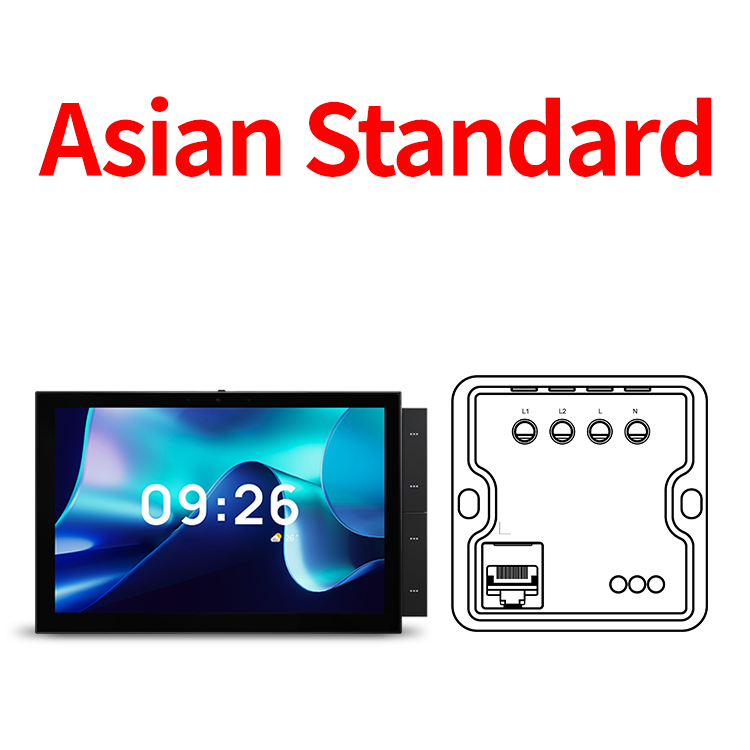 Norme asiatique