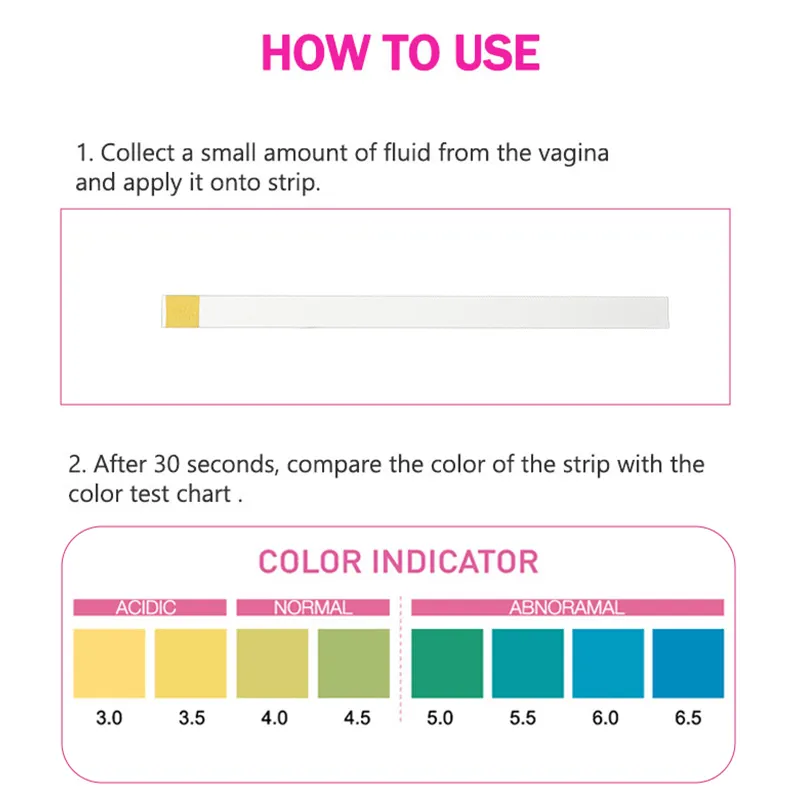 Überprüfen Sie Vaginal Ph Papier Feminine Care Infektion Ph Test Kit Vaginal Ph Teststreifen