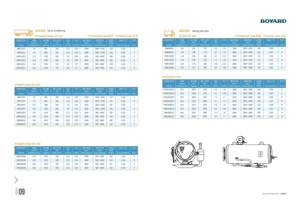Compressore Elettrico 12v/24v a Batteria per Condizionatori d'Aria di Camion e Altri Sistemi di Climatizzazione - Product Image 5
