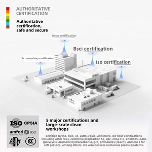 Bloques <span class=keywords><strong>de</strong></span> Construcción <span class=keywords><strong>de</strong></span> Partículas Pequeñas Wanger, Juguetes Educativos <span class=keywords><strong>de</strong></span> Plástico ABS, Regalo para Niños <span class=keywords><strong>de</strong></span> 0 a 3 Meses, <span class=keywords><strong>Catedral</strong></span> <span class=keywords><strong>de</strong></span> Santa Sofía - Product Image 4