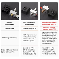 Kit extrudeur Hot End pour imprimante 3D Creality Ender-3 S1 Pro/CR-10 Smart Pro/Seroon V1&V1 Pro, accessoires pour imprimante 3D